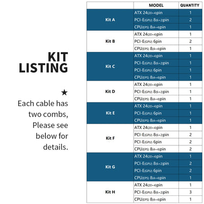 NCK2 Series PSU Extension Cable Kit , Solid Color Cable Mix Combo 300mm ATX24Pin PCI-E8Pin CPU8Pin With Combs