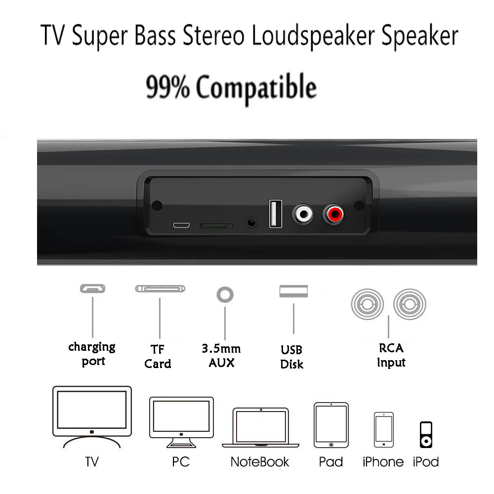 Wireless Bluetooth Sound Bar Speaker System Super Power Sound Speaker Wired Wireless Surround Stereo Home Theater TV Projector