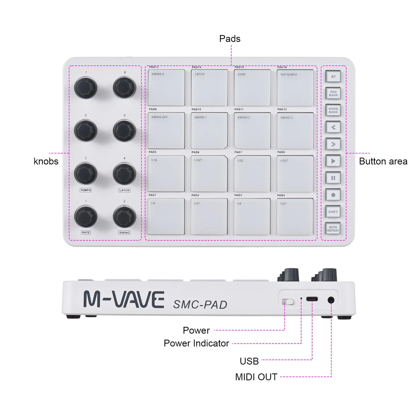 MIDI Controller Strike Pad RGB Backlight MIDI Keyboard BT Connection Low Latency 3.5mm Output Interface ith 16 Strike Pads