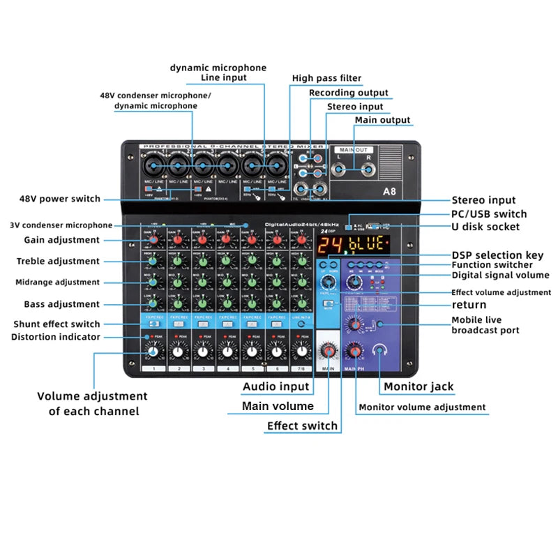 Professional 8 Channel Digital Mixer Sound Card Microphone Mobile Phone Live Broadcast Computer Recording DJ Audio Equipment