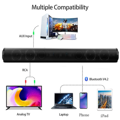 Wireless Bluetooth Sound Bar Speaker System Super Power Sound Speaker Wired Wireless Surround Stereo Home Theater TV Projector