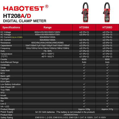 HT208A/D AC/DC Digital Clamp Meter Meter Multimeter Pinza Amperimetrica True RMS High Precision Capacitance NCV Ohm Hz Tester