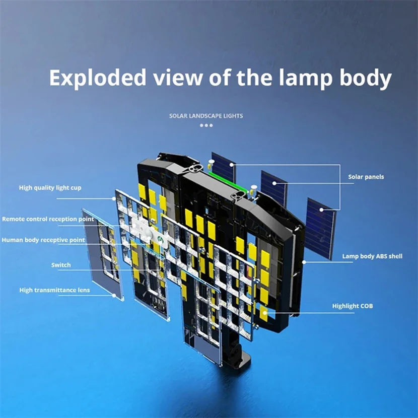 LED Super Bright Outdoor Solar Street Lamp Motion Sensor Waterproof Solar Power Lights Yard Country House Garden Wall Light