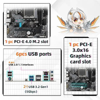 GIGABYTE A620M H New Micro ATX A620 DDR5 6400+(OC) MHz M.2 PCIe 4.0 X16 96G AMD Ryzen 7000 Series AM5 Motherboard