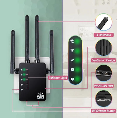 1200Mbps Wifi Repeater Wireless Extender Wifi Booster 5G 2.4G Dual-band Network Amplifier Long Range Signal WifFi Router