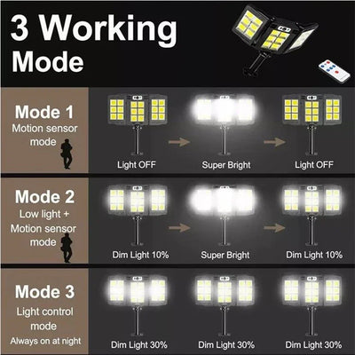 LED Super Bright Outdoor Solar Street Lamp Motion Sensor Waterproof Solar Power Lights Yard Country House Garden Wall Light