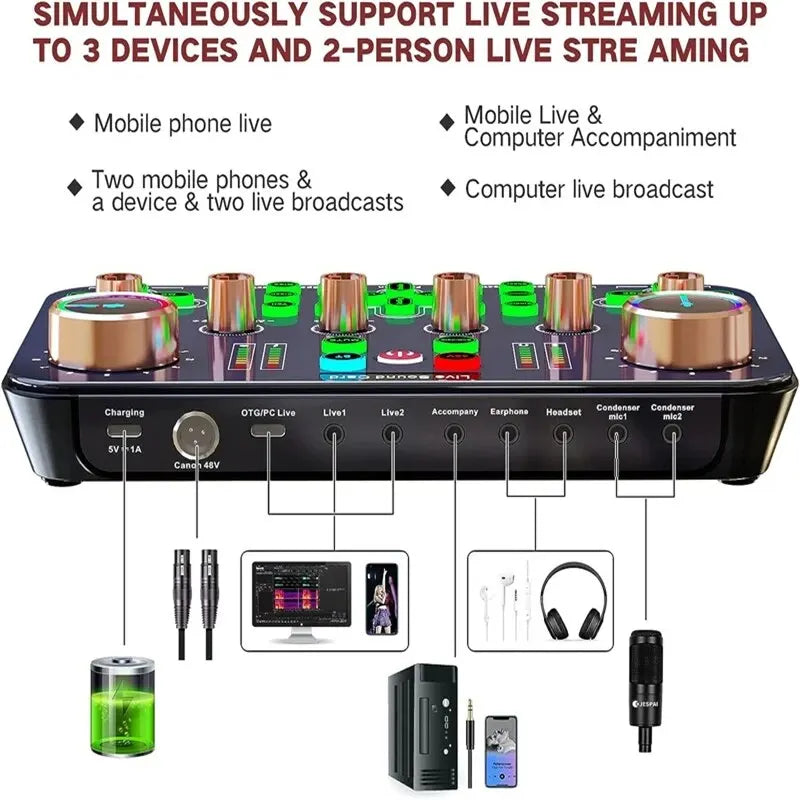 High Quality Live Sound Card Audio Interface Mixer DJ Digital Effect Noise Reduction Console USB Record For Singing