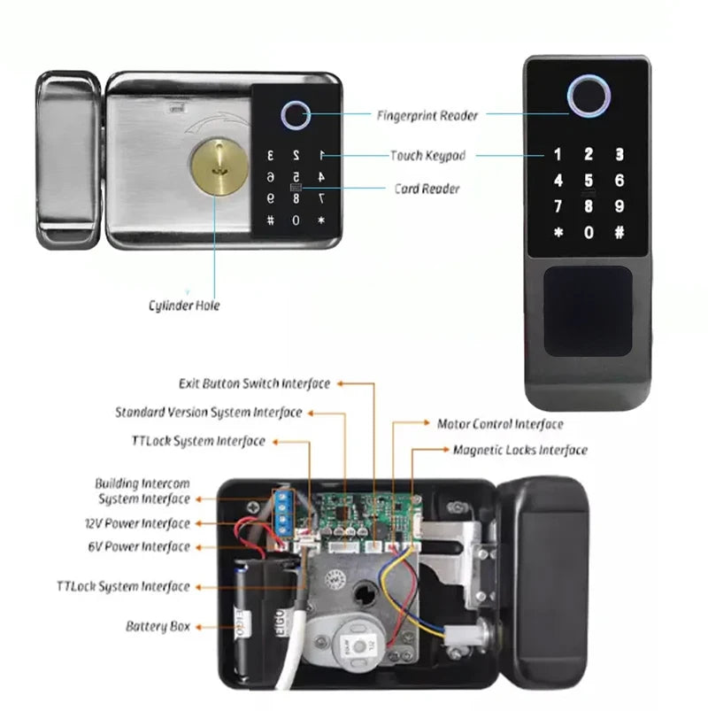 Fingerprint Door Lock TUYA WIFI Outdoor Waterproof Smart Lock With Remote Control Card Code Fechadura Eletronico Digital Lock